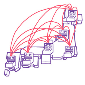 ATMネットワーク網の構築